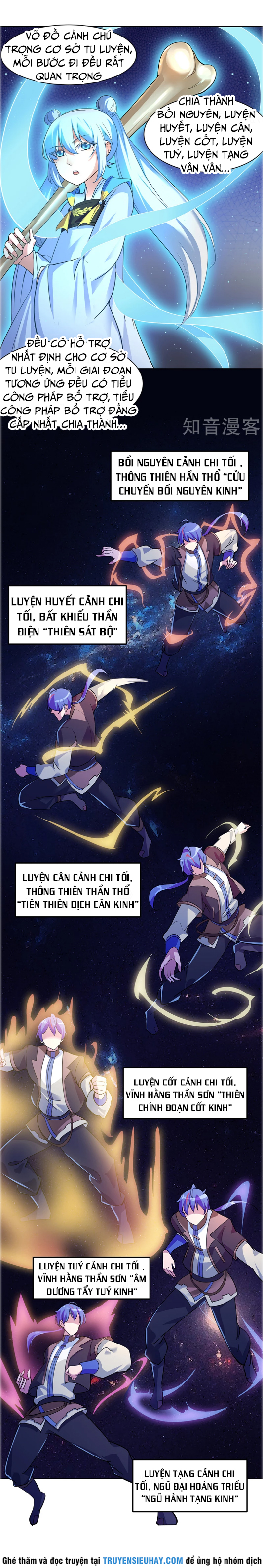 Võ Đạo Độc Tôn chapter 63 - Trang 5