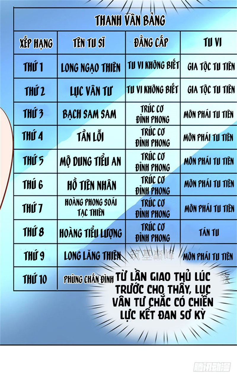 Vạn Cổ Thần Vương chapter 66 video - Trang 13