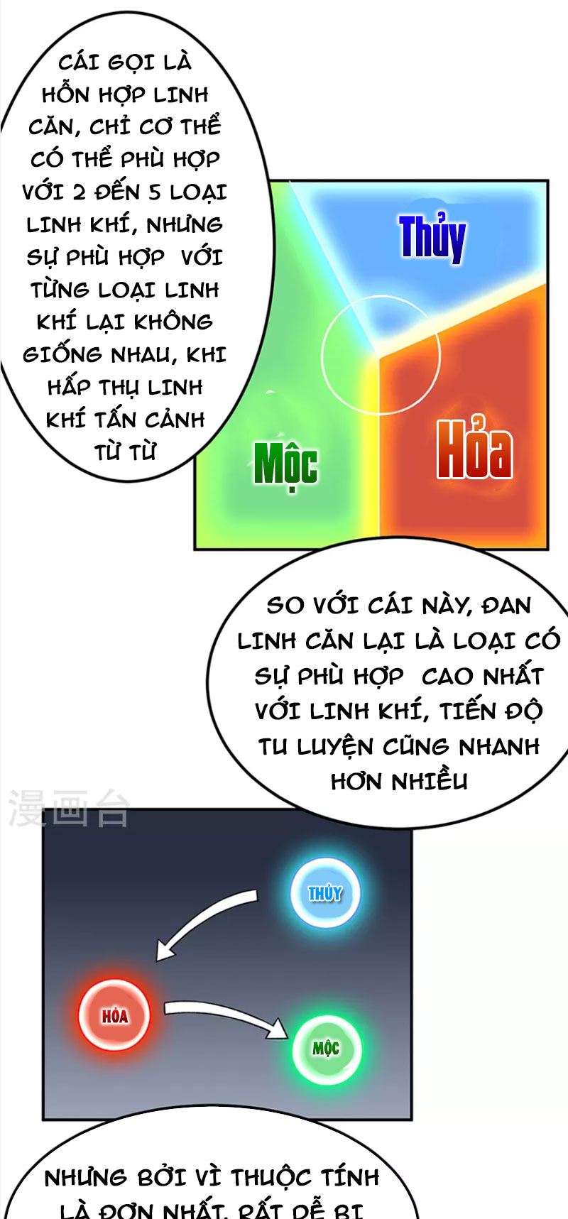 Võ Đạo Độc Tôn chapter 364 - Trang 19